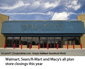 Empty Walmart